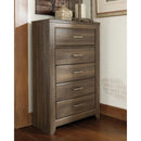  Signature Design by Ashley Juararo 5-Drawer Chest Juararo B251-46 Five Drawer Chest (Chests - 5 Drawers) IMAGE 6