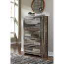  Benchcraft Derekson B200 6 pc Full Panel Bedroom Set IMAGE 4