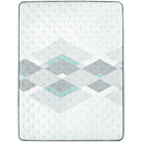  Beautyrest Carbon Extra Firm Mattress (Twin) IMAGE 6