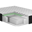  Avanti Sleep Reality Medium Firm Mattress (Full) IMAGE 4