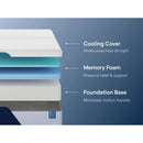  Nectar Sleep Nectar Classic Memory Foam M12531 Queen Mattress IMAGE 6