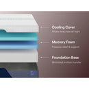 Nectar Sleep Nectar Luxe Memory Foam M12771 Twin XL Mattress IMAGE 6