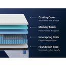  Nectar Sleep Nectar Classic Hybrid M14021 Full Mattress IMAGE 6